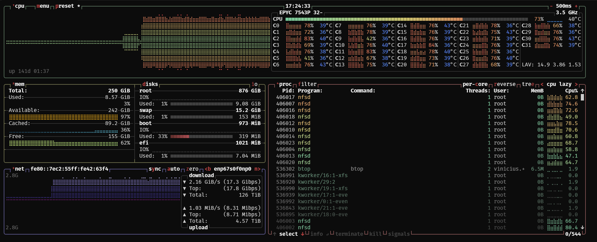Screenshot de uma tela do monitor Btop.